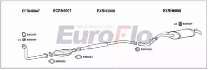 Система выпуска ОГ EuroFlo RNCLI12 1001D